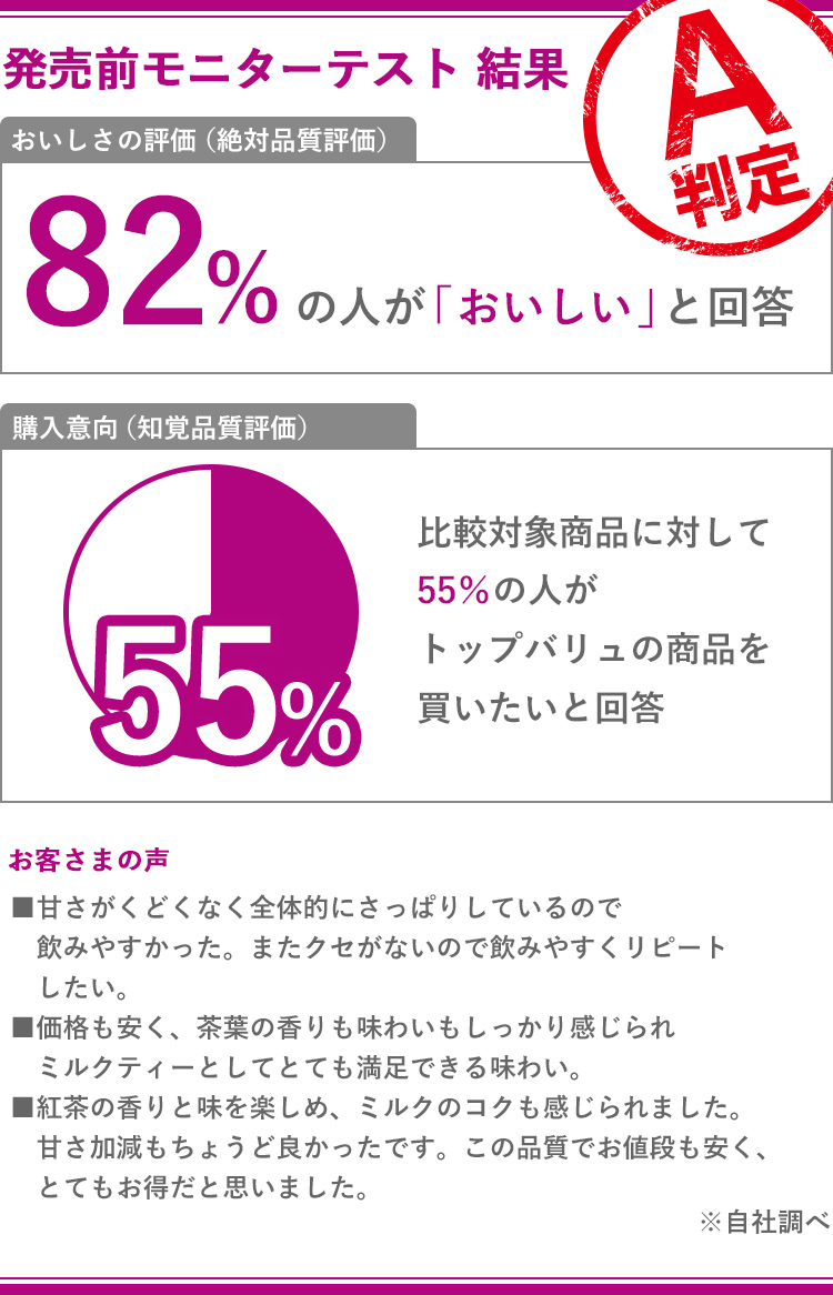 やわらかテイスト ミルクティー イオンのプライベートブランド Topvalu トップバリュ イオンのプライベートブランド Topvalu トップバリュ