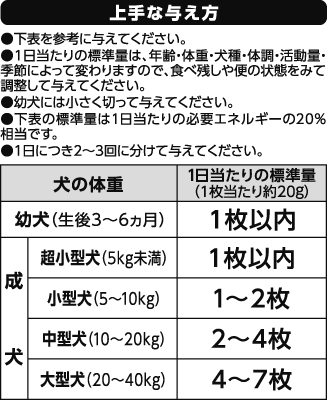 関節の健康に配慮した鶏ささみまるごとハード -イオンのプライベート