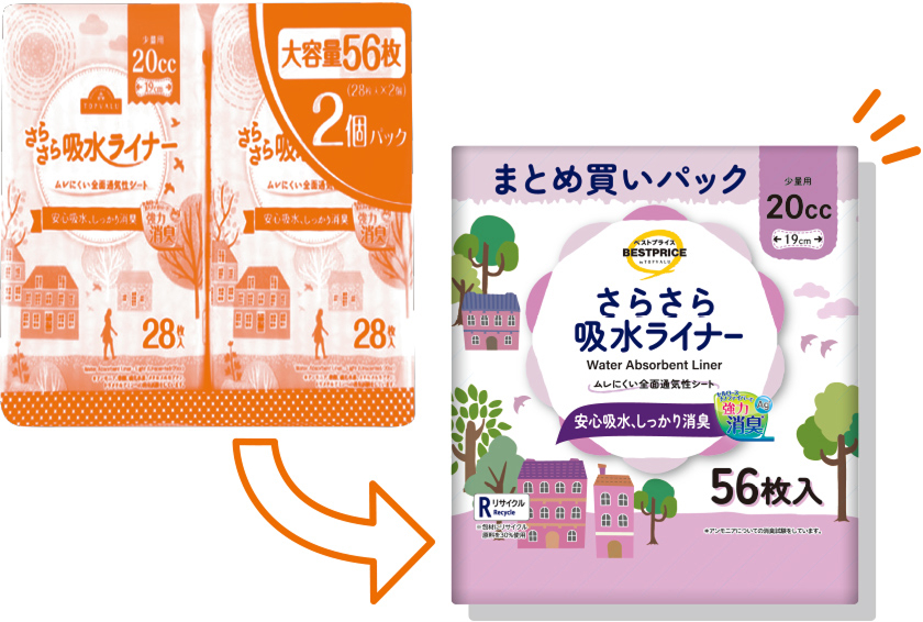 さらさら吸水ライナー まとめ買いパック・20cc(少量用)・40cc(中量用)の画像