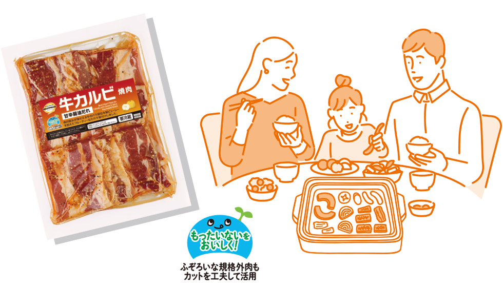 牛カルビ焼肉の画像