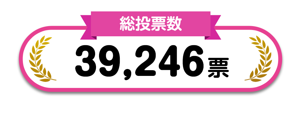 総投票数39,246票