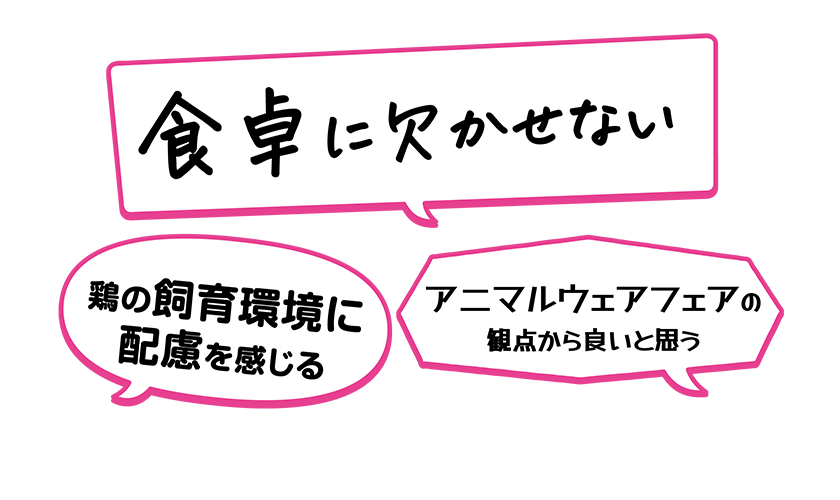 ・鶏の飼育環境に配慮を感じる・アニマルウェアフェアの観点から良いと思う・食卓に欠かせない