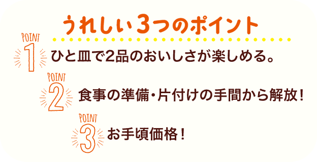 うれしい3つのポイント point1 ひと皿で2品のおいしさが楽しめる。 point2 食事の準備・片付けの手間から解放！ point3 お手頃価格！