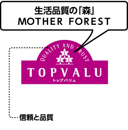 生活品質の「森」MOTHER FOREST