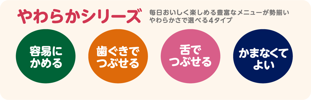 トップバリュの「やわらかシリーズ」
