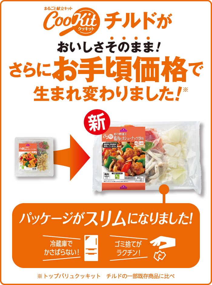 まるごと献立キット Cookit クッキット イオンのプライベートブランド Topvalu トップバリュ