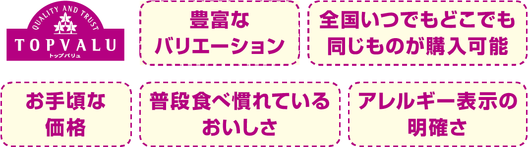 トップバリューローリングストックの特徴