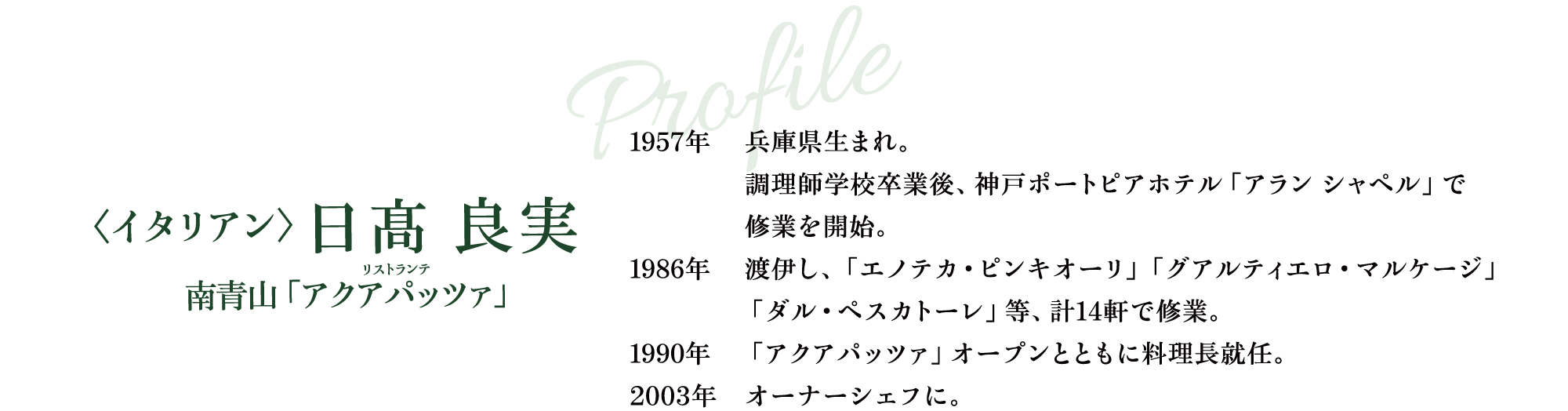 Profile 〈イタリアン〉日髙 良実 南青山「アクアパッツァ」 1957年 兵庫県生まれ。調理師学校卒業後、神戸ポートピアホテル「アラン シャペル」で修業を開始。 1986年 渡伊し、「エノテカ・ピンキオーリ」「グアルティエロ・マルケージ」「ダル・ペスカトーレ」等、計14軒で修業。 1990年 「アクアパッツァ」オープンとともに料理長就任。 2003年 オーナーシェフに。 