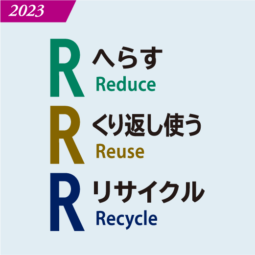 2023 へらす Reduce  くらい返し使う Reuse  リサイクル Recycle