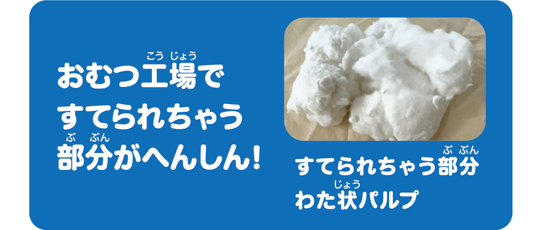 おむつ工場ですてられちゃう部分がへんしん！  すてられちゃう部分わた状パルプ