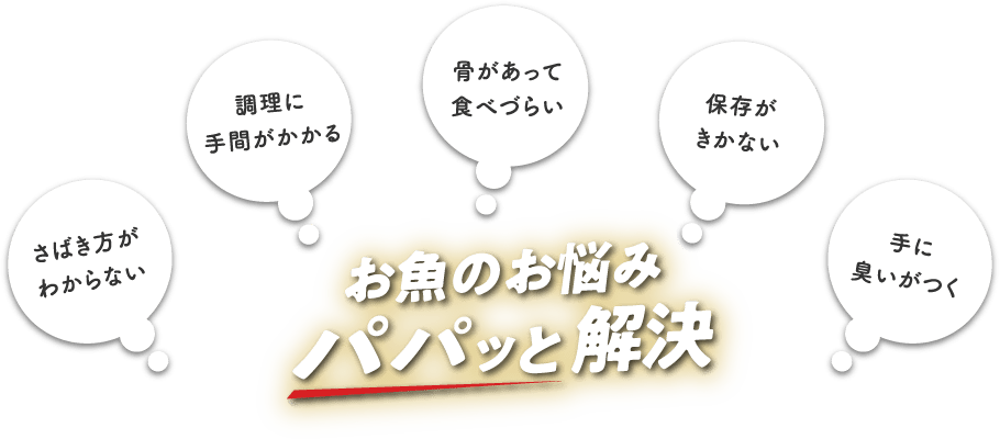 さばき方がわからない調理に手間がかかる骨があって食べづらい保存がきかない手に臭いがつくお魚のお悩みパパッと解決