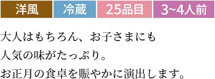 大人はもちろん、お子さまにも人気の味がたっぷり。お正月の食卓を賑やかに演出します。洋風冷蔵25品目3~4人前