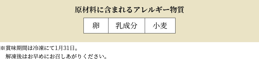 原材料に含まれるアレルギー物質