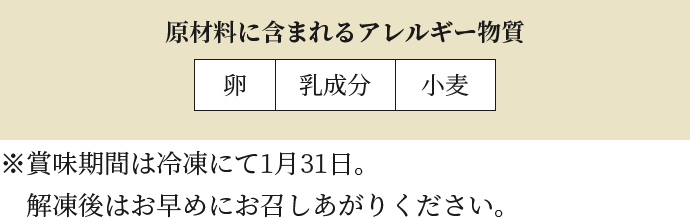 原材料に含まれるアレルギー物質