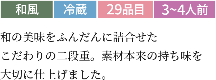 和の美味をふんだんに詰め合わせたこだわりの二段重。素材本来の持ち味を大切に仕上げました。和風冷蔵29品目3~4人前