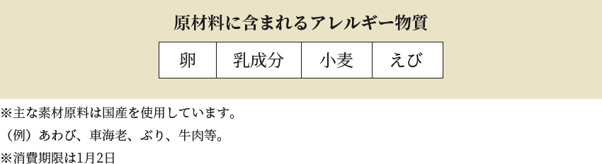 原材料に含まれるアレルギー物質