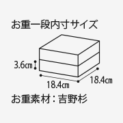 お重一般内寸サイズ3.6cm 18.4cm 18.4cm お重素材:吉野杉