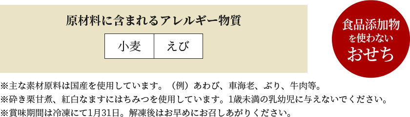 原材料に含まれるアレルギー物質