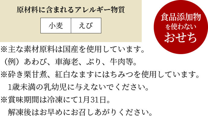 原材料に含まれるアレルギー物質