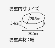 お重内寸サイズ5.4cm 20.5cm 20.5cm お重素材：紙