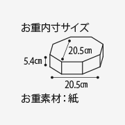 お重一般内寸サイズ5.4cm 20.5cm 20.5cm お重素材:紙