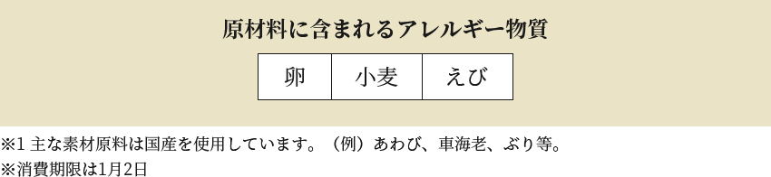 原材料に含まれるアレルギー物質