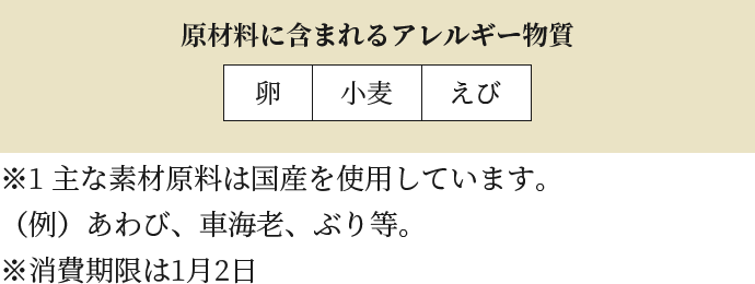 原材料に含まれるアレルギー物質