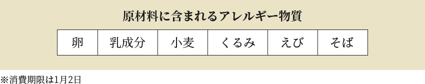 原材料に含まれるアレルギー物質