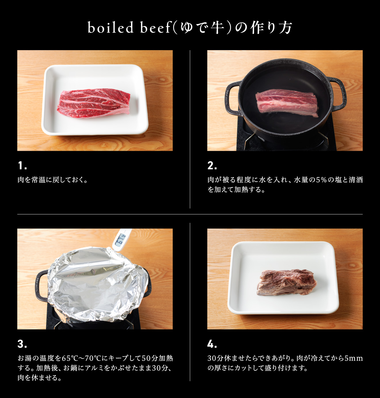 boiled beef（ゆで牛）の作り方 1.肉を常温に戻しておく。 2.肉が被る程度に水を入れ、水量の5％の塩と清酒を加えて加熱する。 3.お湯の温度を65℃～70℃にキープして50分加熱する。加熱後、お鍋にアルミをかぶせたまま30分、肉を休ませる。 4.30分休ませたらできあがり。肉が冷えてから5mmの厚さにカットして盛り付けます。