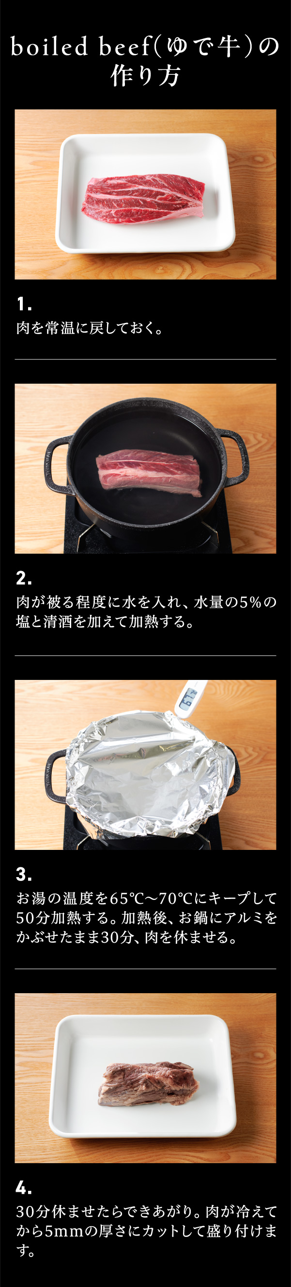 boiled beef（ゆで牛）の作り方 1.肉を常温に戻しておく。 2.肉が被る程度に水を入れ、水量の5％の塩と清酒を加えて加熱する。 3.お湯の温度を65℃～70℃にキープして50分加熱する。加熱後、お鍋にアルミをかぶせたまま30分、肉を休ませる。 4.30分休ませたらできあがり。肉が冷えてから5mmの厚さにカットして盛り付けます。