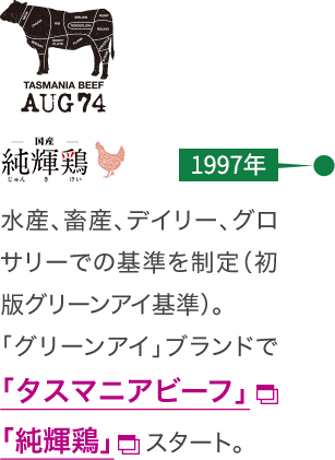 【1997年】「グリーンアイ」ブランドで「タスマニアビーフ」「純輝鶏」スタート。
