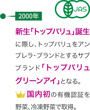 【2000年】国内初の有機認証を野菜、冷凍野菜で取得。