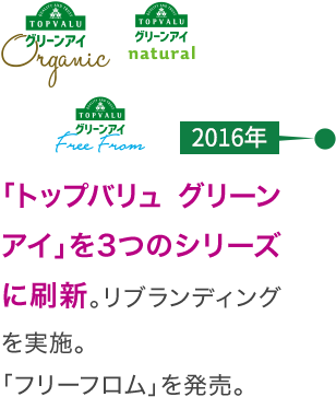 【2016年】「トップバリュ グリーンアイ」を3つのシリーズに刷新。リブランディングを実施。「フリーフロム」を発売。