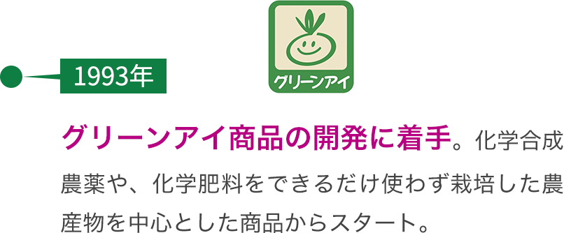 【1993年】グリーンアイ商品の開発に着手。化学合成農薬や、化学肥料をできるだけ使わず栽培した農産物を中心とした商品からスタート。