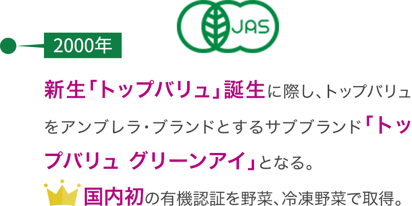 【2000年】国内初の有機認証を野菜、冷凍野菜で取得。