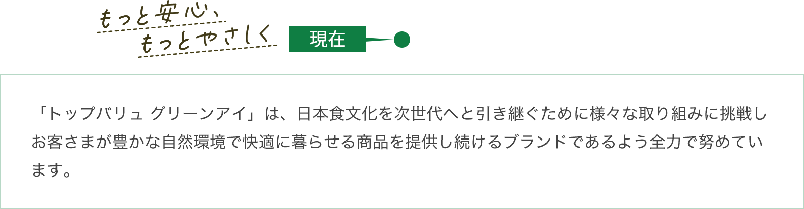 【現在】「トップバリュ グリーンアイ」は、日本食文化を次世代へと引き継ぐために様々な取り組みに挑戦しお客さまが豊かな自然環境で快適に暮らせる商品を提供し続けるブランドであるよう全力で努めています。