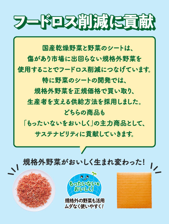 フードロス削減に貢献 国産乾燥野菜と野菜のシートは、傷があり市場に出回らない規格外野菜を使用することでフードロス削減につなげています。特に野菜のシートの開発では、規格外野菜を正規価格で買い取り、生産者を支える供給方法を採用しました。どちらの商品も「もったいないをおいしく」の主力商品として、規格外野菜がおいしく生まれ変わった!