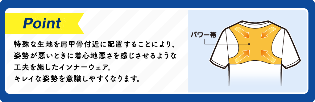 特殊な生地を肩甲骨付近に配置することにより、姿勢が悪いときに着心地悪さを感じさせるような工夫を施したインナーウェア。キレイな姿勢を意識しやすくなります。