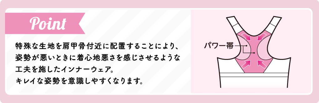 特殊な生地を肩甲骨付近に配置することにより、姿勢が悪いときに着心地悪さを感じさせるような工夫を施したインナーウェア。キレイな姿勢を意識しやすくなります。