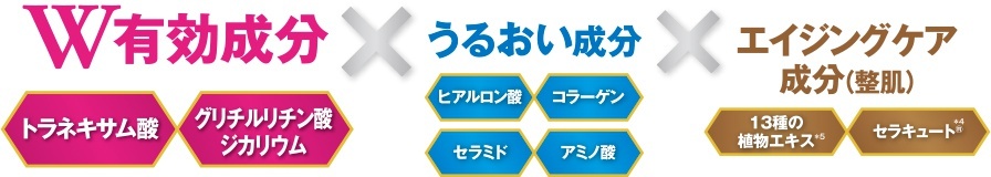 W有効成分 トラネキサム酸 グリチルリチン酸ジカリウム × うるおい成分 ヒアルロン酸 コラーゲン セラミド アミノ酸 × エイジングケア成分(整肌) 13種の植物エキス セラキュート