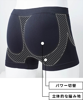 キレイdeラク
