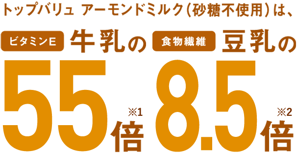 豆乳の13倍の食物繊維 牛乳の44倍のビタミンE