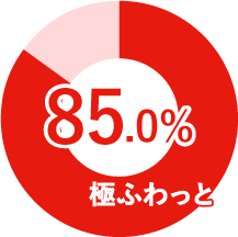 肌ざわりがよいのはどっち?!