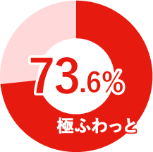 ムレにくいのはどっち?!