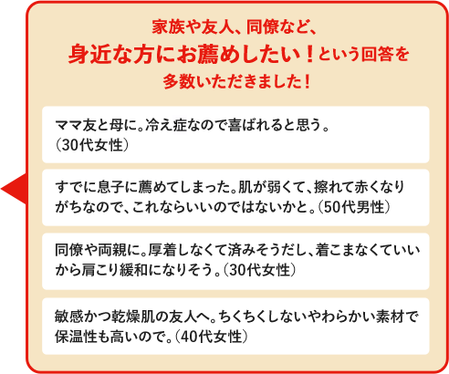 家族や友人、同僚など、身近な方にお薦めしたい!という回答を多数いただきました!