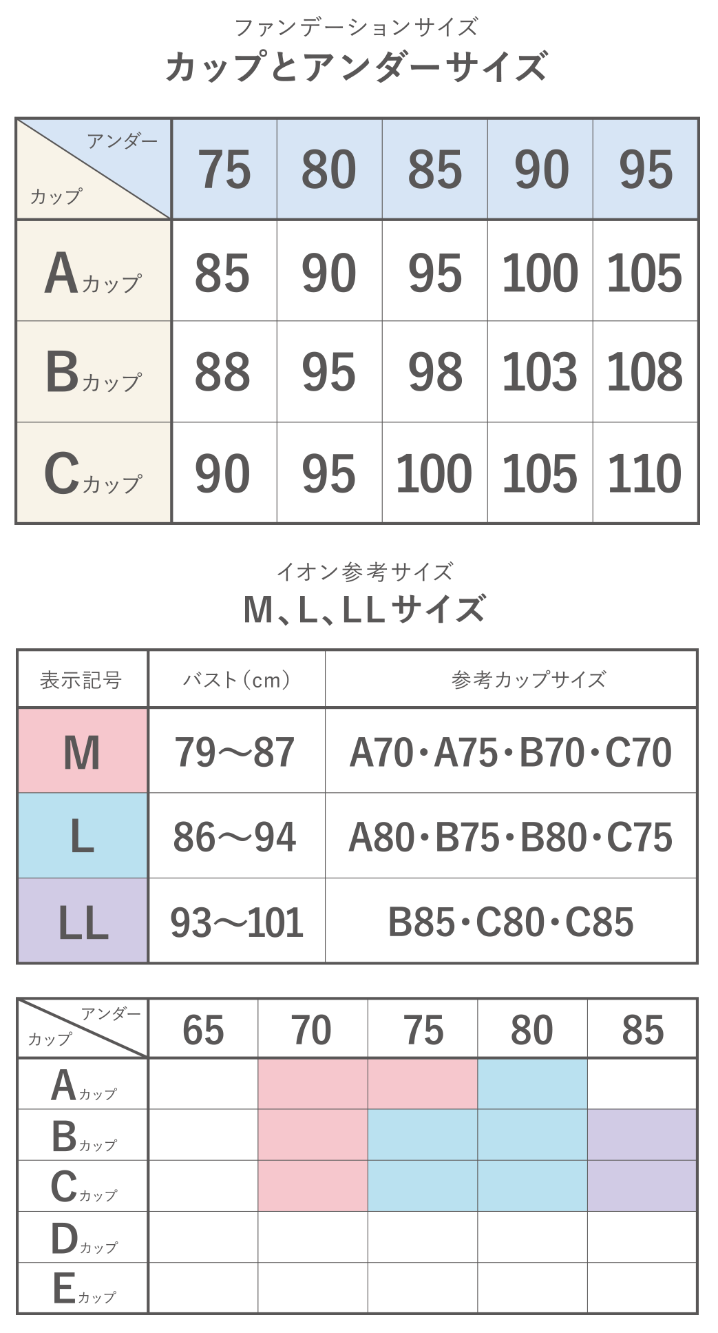 サイズ表