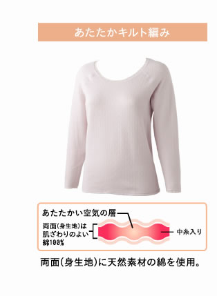 あたたかキルト編み