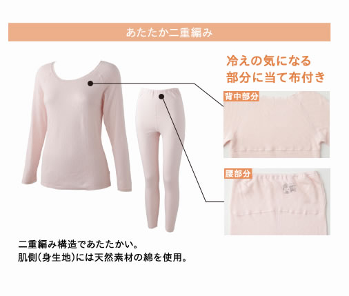 あたたか二重編み