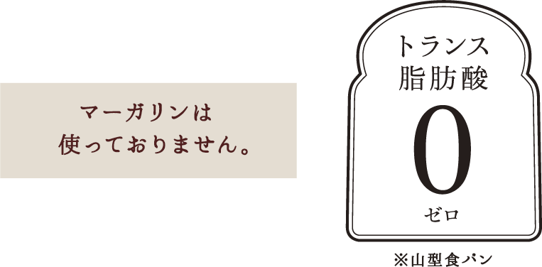 Pain De Mie パン ド ミ カラダが喜ぶ おいしい選択 トップバリュ グリーンアイ フリーフロム イオンのプライベートブランド Topvalu トップバリュ