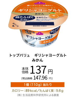 私をつくる ヨーグルト ギリシャヨーグルト トップバリュ イオンのプライベートブランド Topvalu トップバリュ
